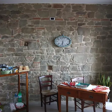 La Casa Dei Panorami Di Alloggio in famiglia Colobraro