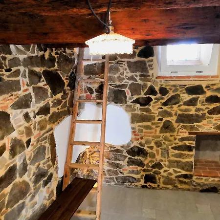 La Casa Dei Panorami Di *